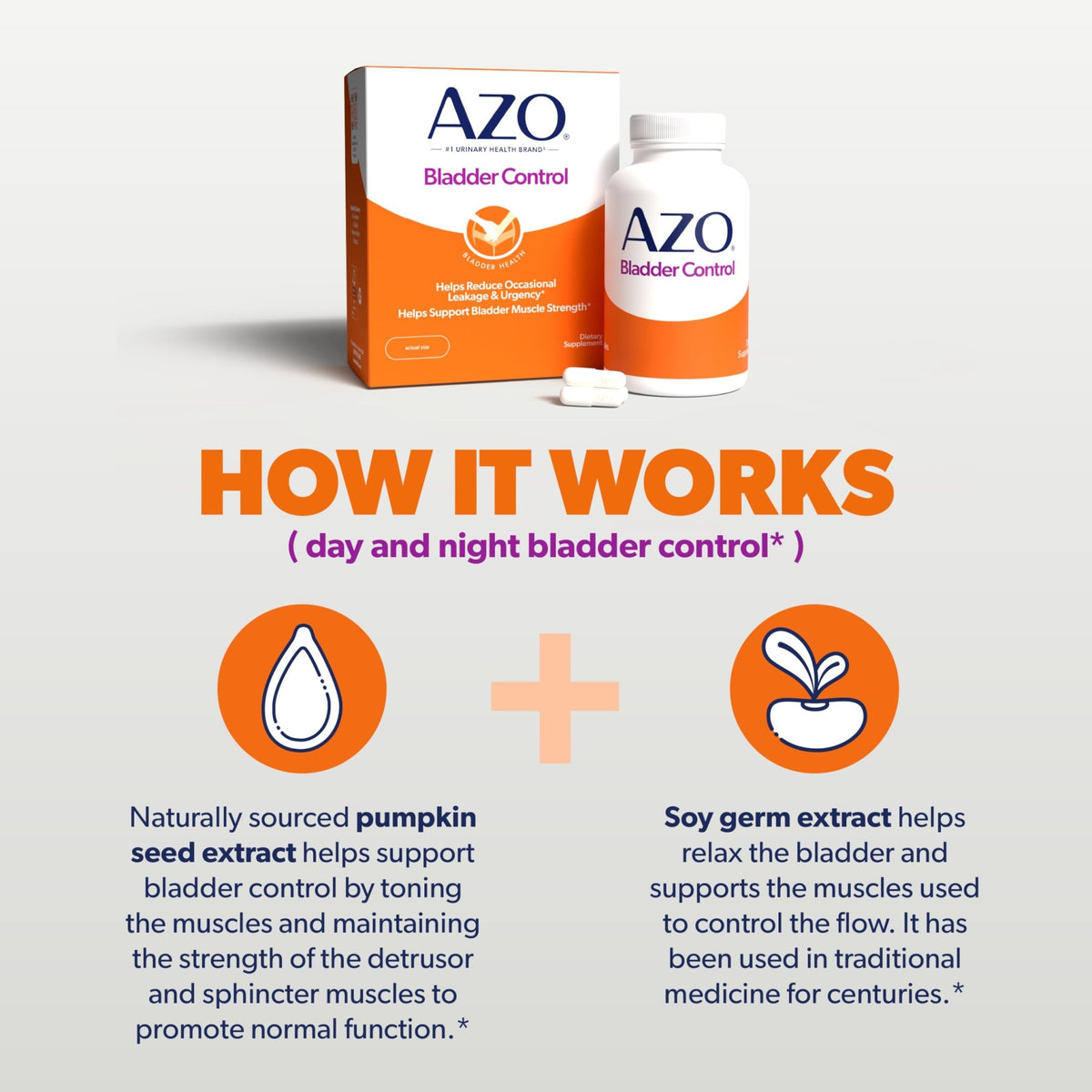 AZO Bladder Control with Go-Less Daily Supplement | Helps Reduce Occasional Urgency, leakage due to laughing, sneezing and exercise††† | 72 Capsules - FENGGESTORE20