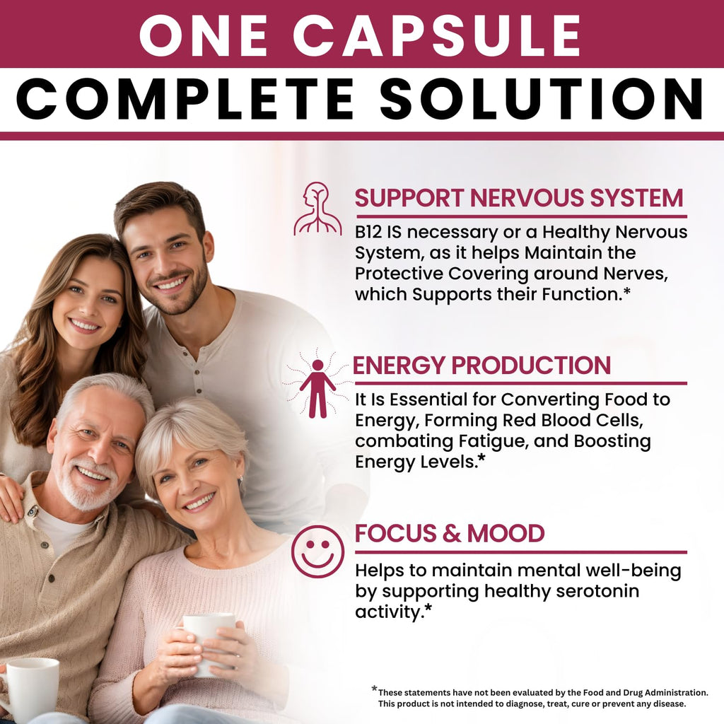 B12 with Hyaluronic Acid, Collagen and Folate – 25000 mcg B12 Complex | Maximize Absorption & Energy | Gluten Free USA Made, B1, B2, B3, B6, B7, B12 vitamins 5000 mcg - FENGGESTORE20