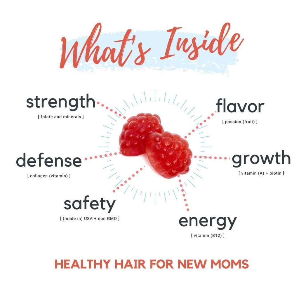 Baby Blues Postpartum Hair Loss Vitamins - Passion Fruit Gummies with Biotin, Collagen, & Folate - FENGGESTORE20
