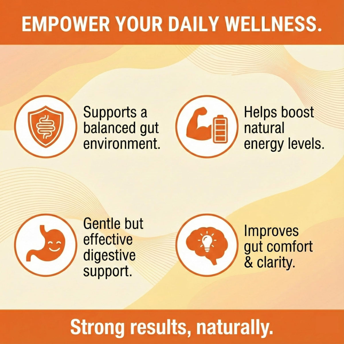 Balance ONE Candida Cleanse & Yeast Support Complex – Caprylic Acid, Undecylenic Acid, Berberine & Oregano Leaf – Gut Flora Balance for Women & Men - FENGGESTORE20