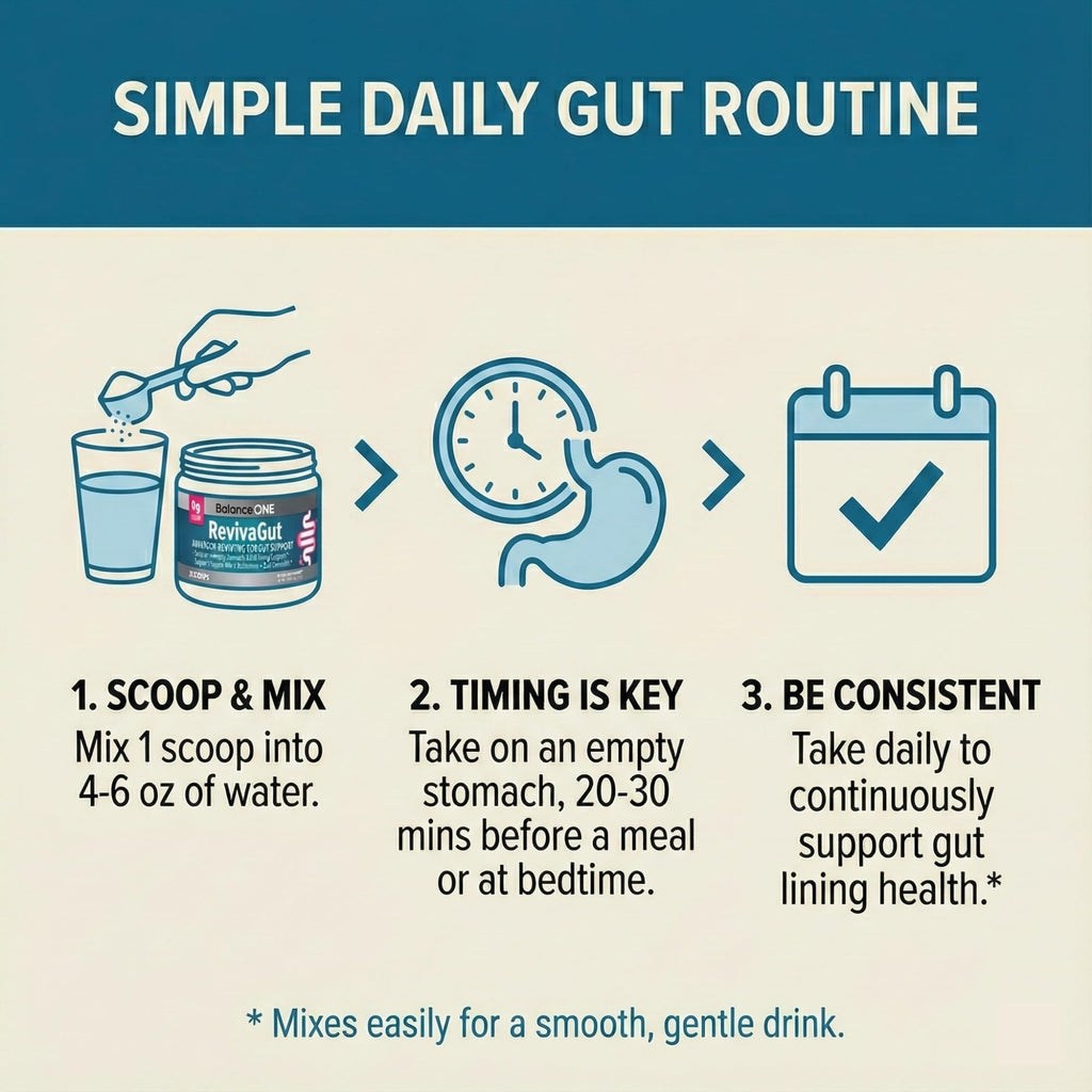 Balance ONE L-Glutamine Powder & Zinc Carnosine Supplement – Leaky Gut Repair Formula with Slippery Elm, DGL Licorice, Marshmallow & Aloe Vera - FENGGESTORE20
