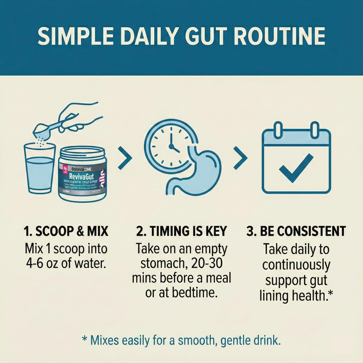 Balance ONE L-Glutamine Powder & Zinc Carnosine Supplement – Leaky Gut Repair Formula with Slippery Elm, DGL Licorice, Marshmallow & Aloe Vera - FENGGESTORE20