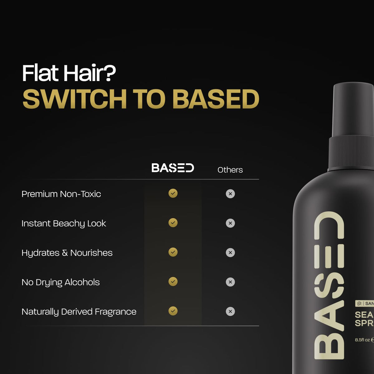 BASED Sea Salt Spray, Natural Finish Sea Salt Spray for Hair, Volume & Texture, Infused with Kelp & Vitamin B5, Light & Non-Greasy, Paraben Free, No Drying Alcohols, 8.5 oz (Pack of 1) - FENGGESTORE20