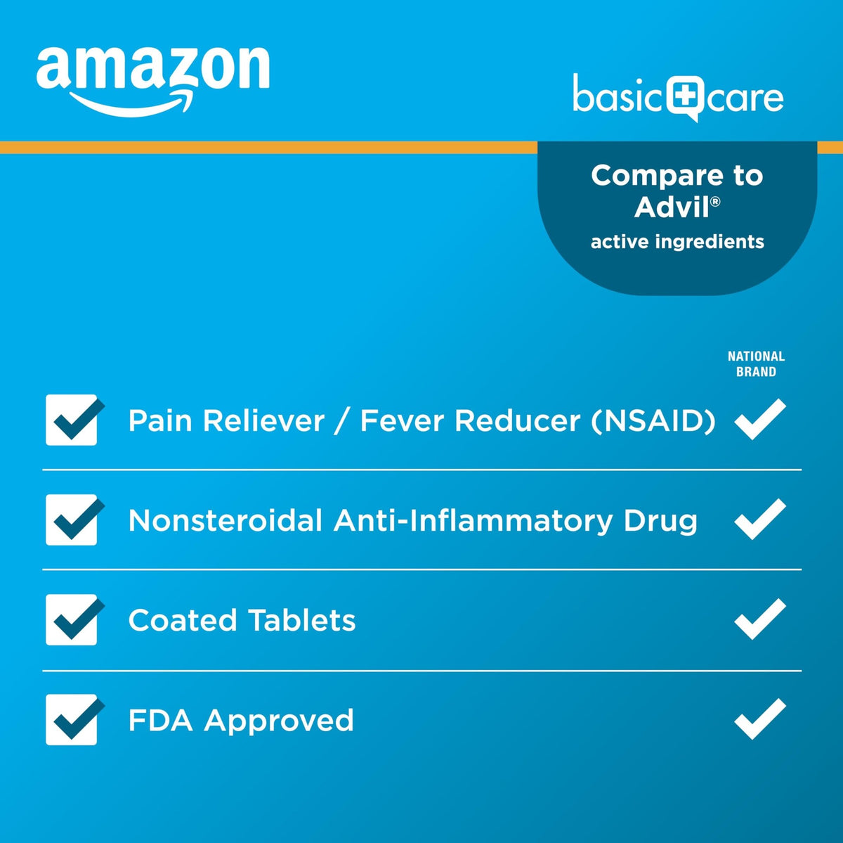 Basic Care Ibuprofen Tablets, 500 Count - FENGGESTORE20