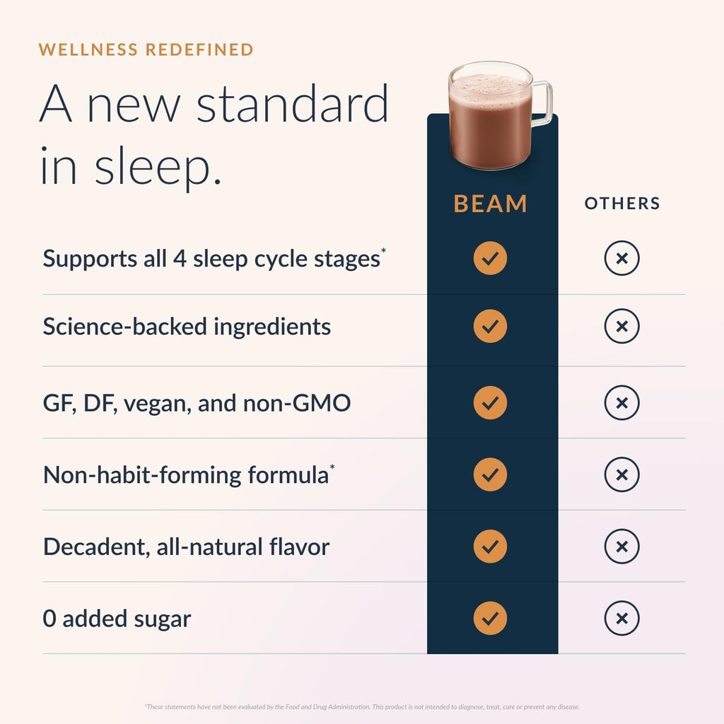 Beam Dream Sleep Powder – Sleep Aid for Adults with Melatonin, Magnesium, L-Theanine, Reishi Mushroom & Apigenin Sleep Supplement, Sleepy Cocoa Bedtime Drink Mix, Sea Salt Caramel Flavor, 30 Servings - FENGGESTORE20