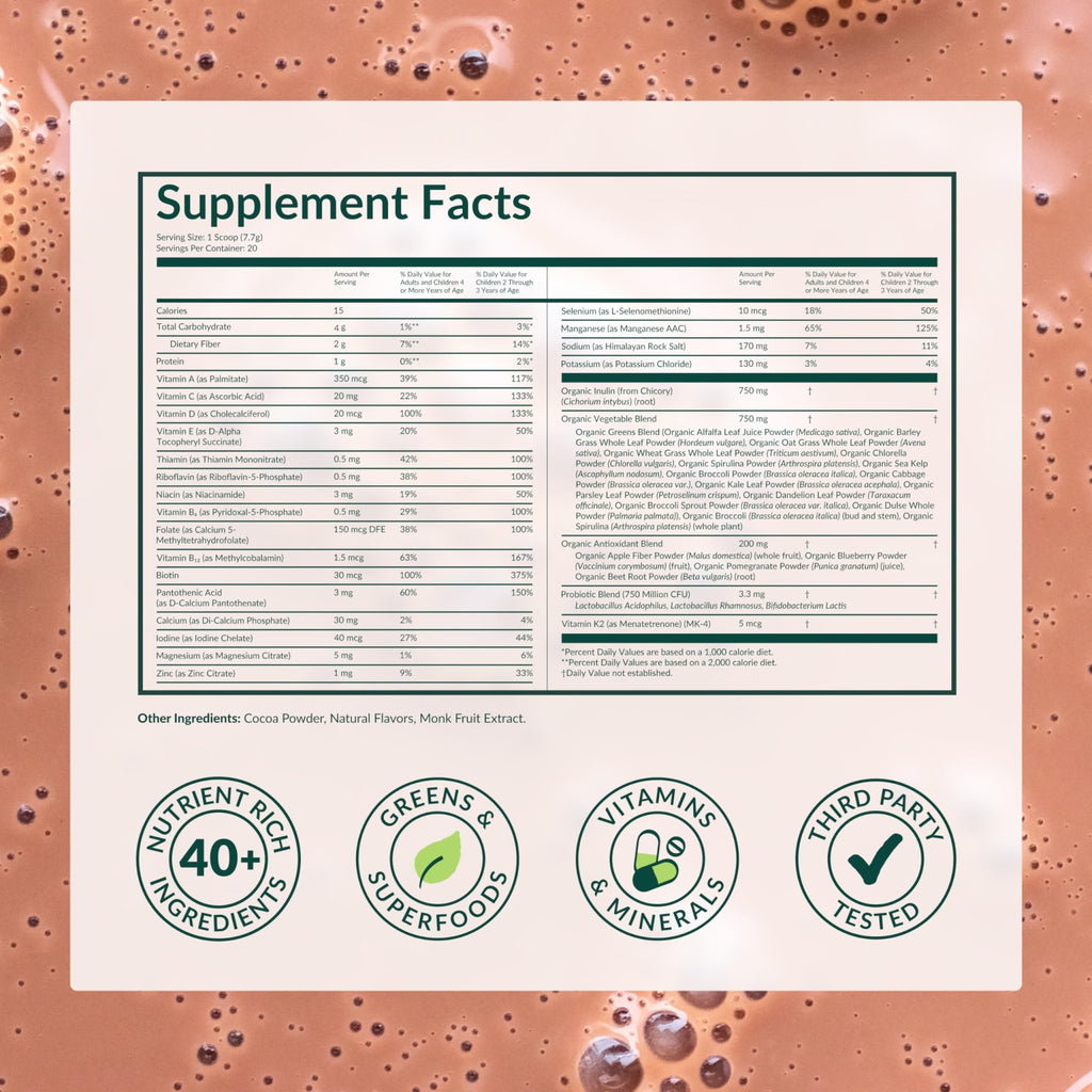 Beam Kids Multivitamin Powder – Kids Vitamins with Greens, Probiotic & Prebiotic, Immune Support for Children & Toddlers, No Artificial Sweeteners, For Picky Eaters, - FENGGESTORE20