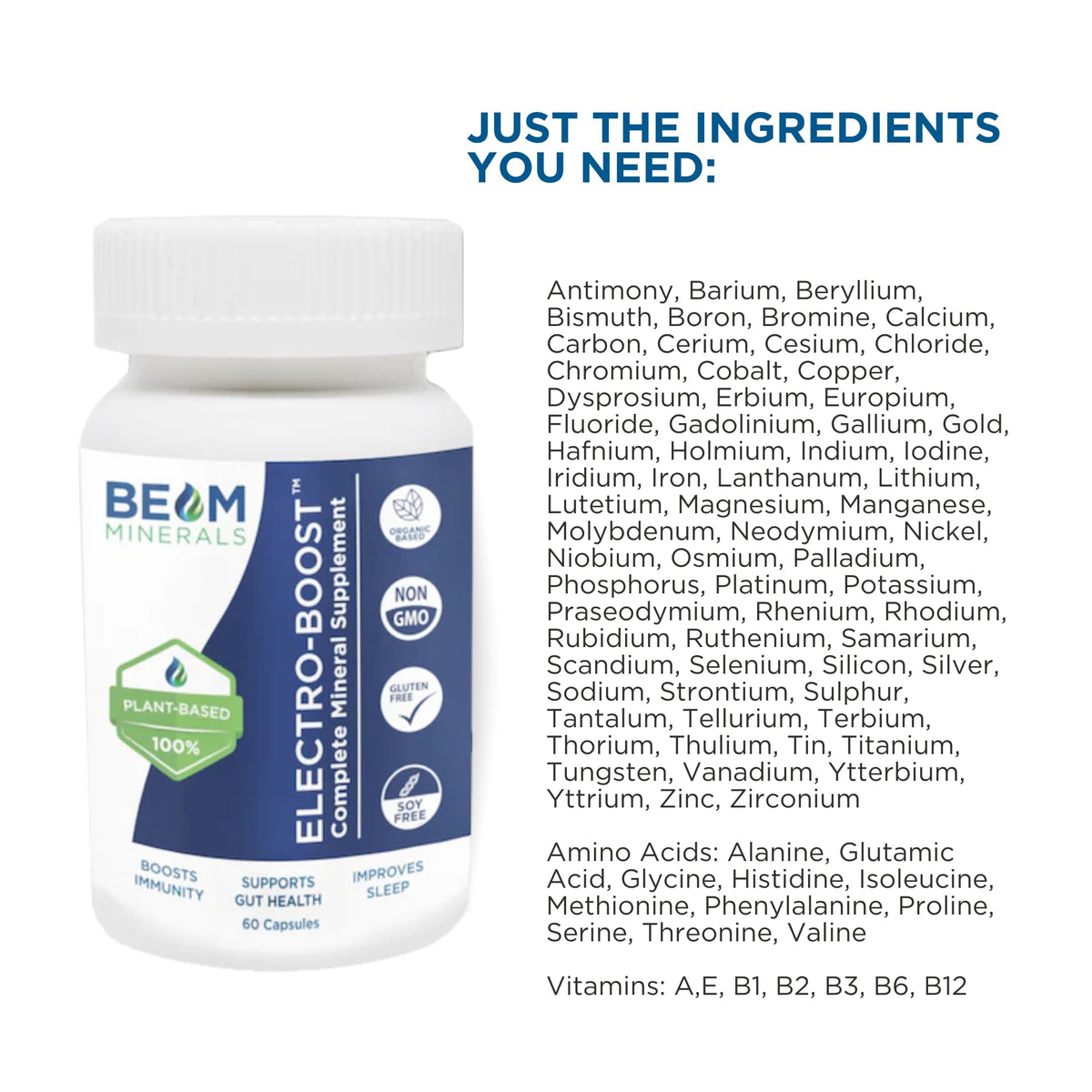 Beam Minerals Complete Multi-Mineral Capsules | Electro-Boost Plant-Based Electrolytes and Micronutrients for Men and Women | Help to Boost Immunity, Support Gut Health - FENGGESTORE20