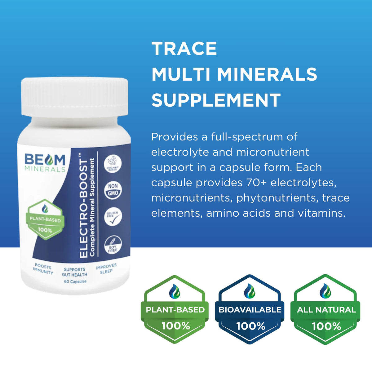 Beam Minerals Complete Multi-Mineral Capsules | Electro-Boost Plant-Based Electrolytes and Micronutrients for Men and Women | Help to Boost Immunity, Support Gut Health - FENGGESTORE20