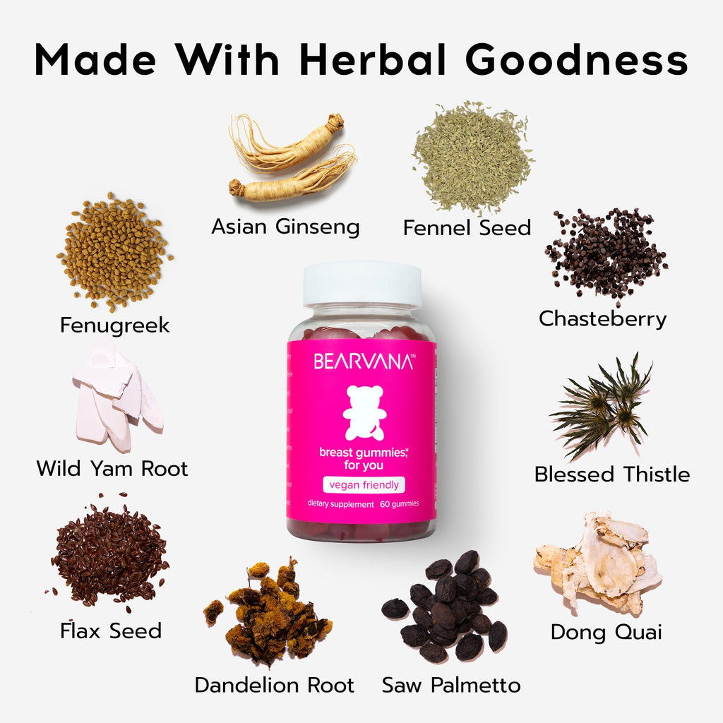 BEARVANA Top Support Women’s Multivitamin Gummies | Herbal & Vitamin Gummy Supplement for Daily Wellness | Berry Flavor | 60 Gummies - FENGGESTORE20