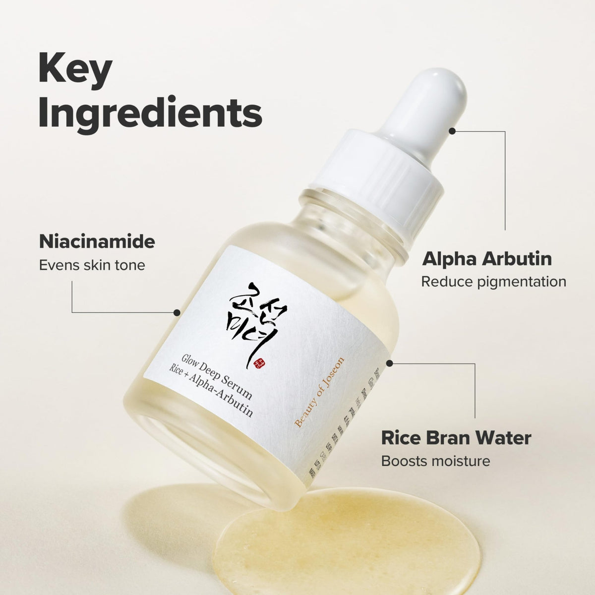 Beauty of Joseon Glow Deep Serum Rice Alpha-Arbutin for Uneven Dull Skin Tone, Daily Korean Skin Care - FENGGESTORE20