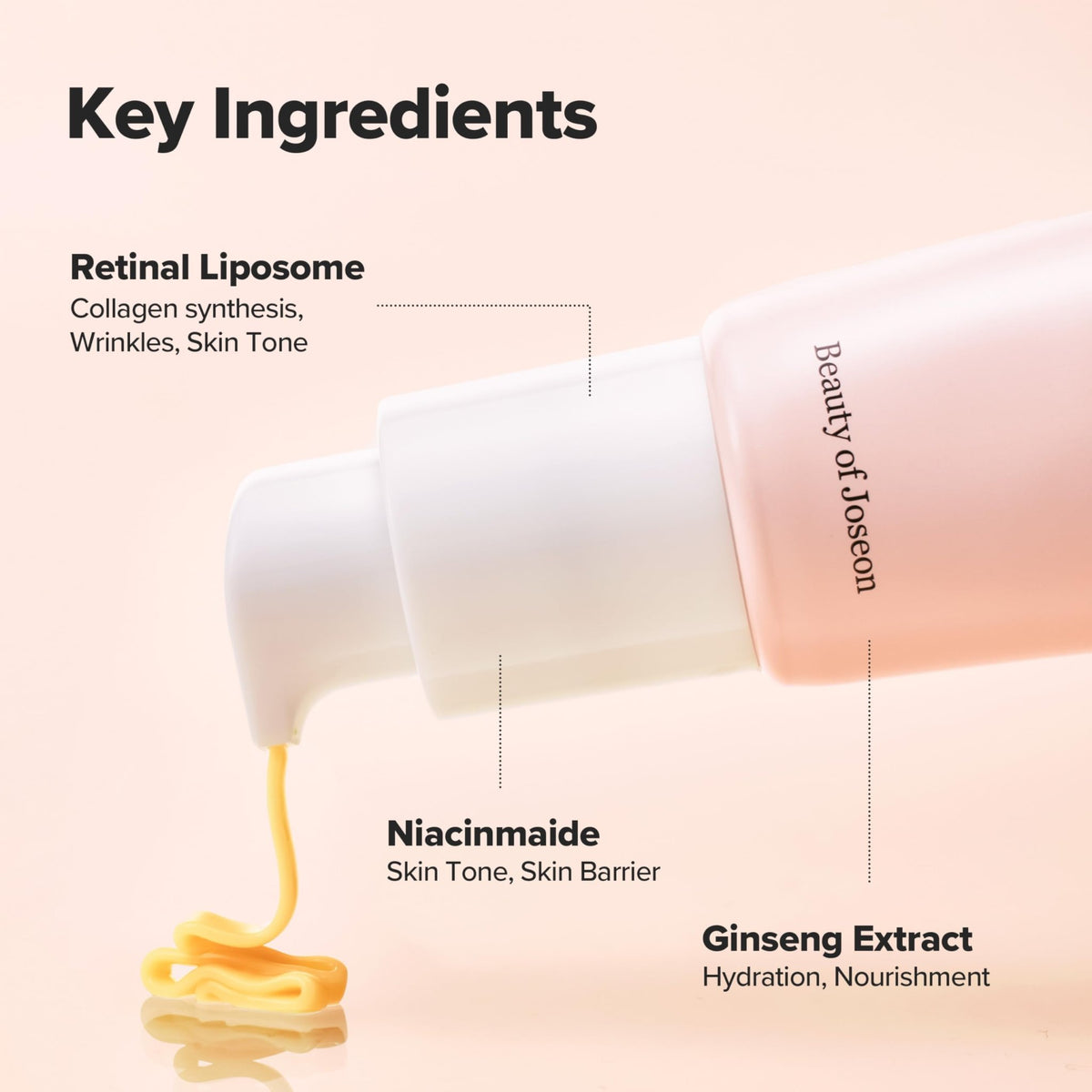 Beauty of Joseon Revive Eye Serum with Retinal Niacinamide Correction for Puffy Eye Bags Fine Lines Dark Circles Wrinkles, Korean Skin Care 30ml, 1.01 fl.oz - FENGGESTORE20