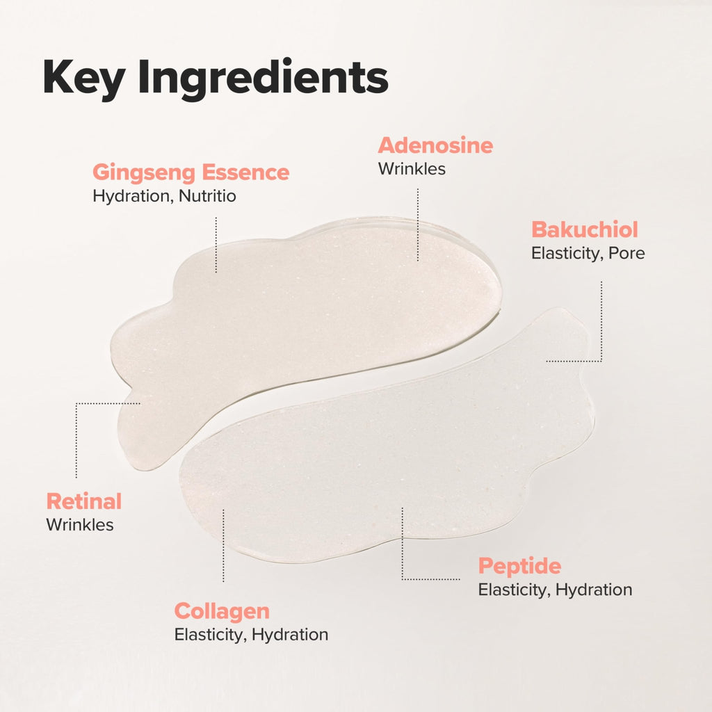 Beauty of Joseon Revive Under Eye Patch Retinal Ginseng for Puffy Under Eye Bag Masks - FENGGESTORE20
