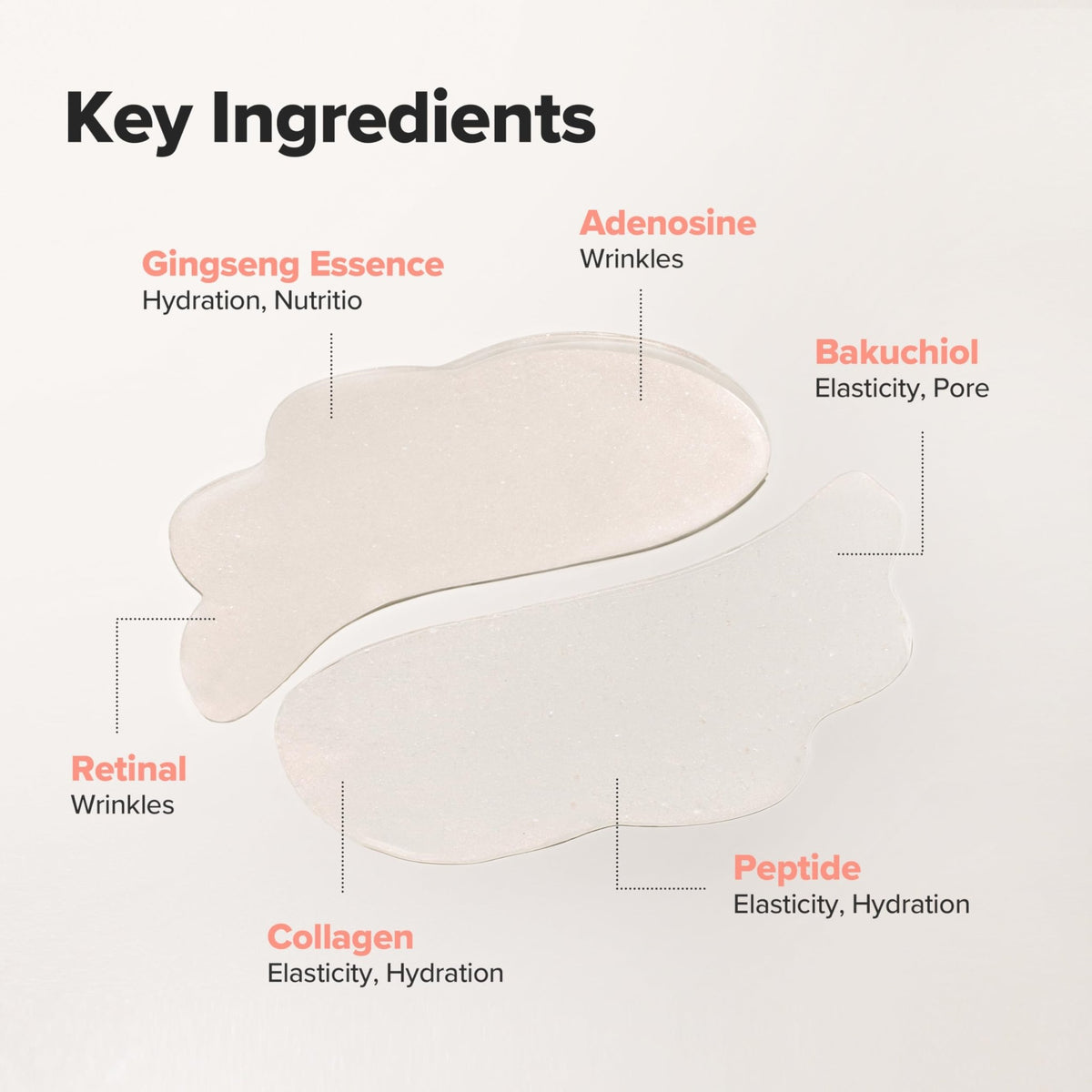 Beauty of Joseon Revive Under Eye Patch Retinal Ginseng for Puffy Under Eye Bag Masks - FENGGESTORE20
