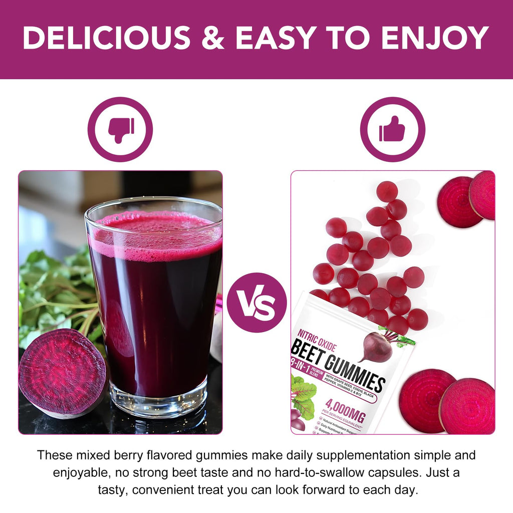 Beet Root Gummies Enriched with 200mg CoQ10 & Beet Root Extract for Blood Pressure, Heart Health Support, Energy Level Suport, Promoting Nitric Oxide - FENGGESTORE20