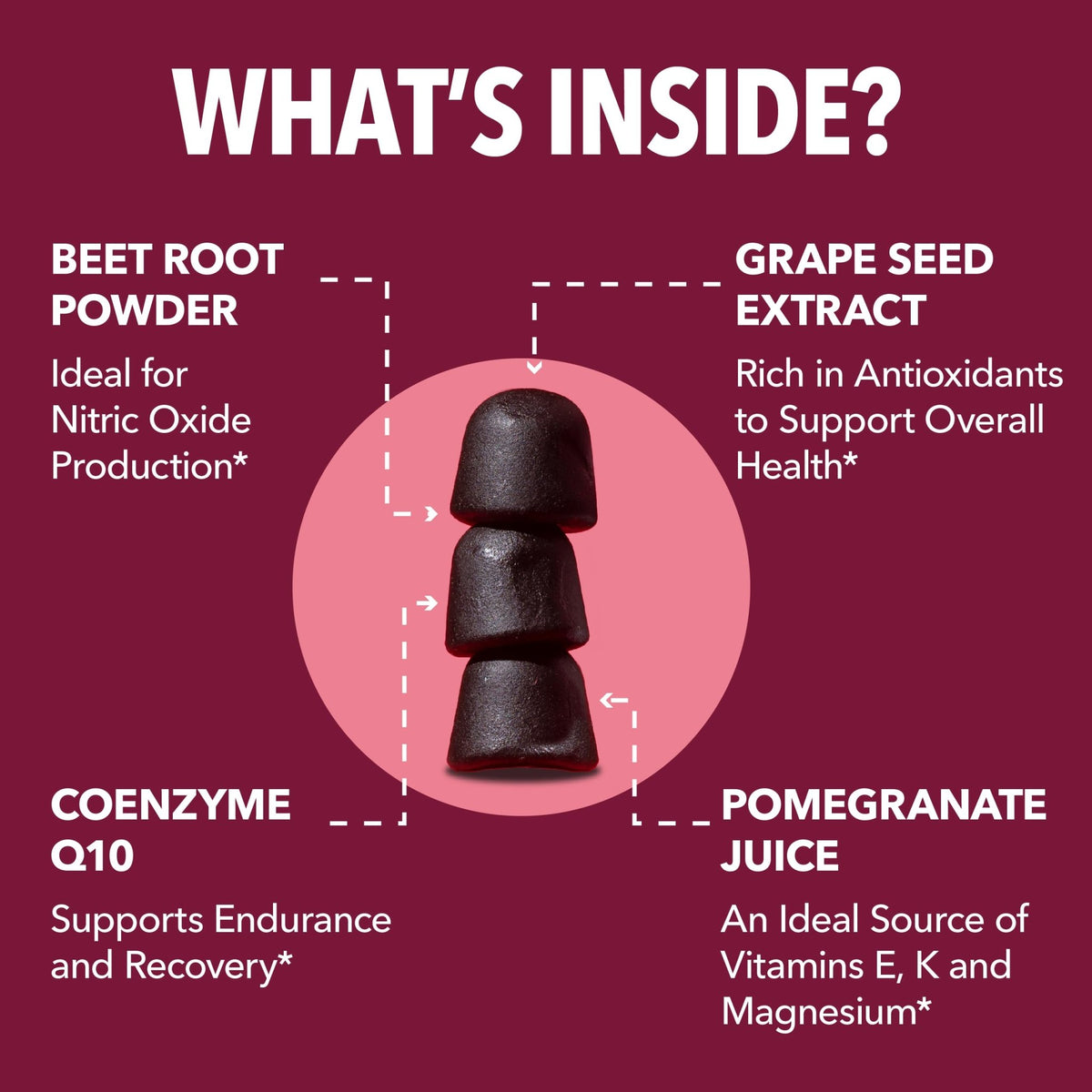Beet Root Gummies with COQ10 & Pomegranate - Nitric Oxide Supplement for Men and Women - Beetroot for Endurance, Performance, Recovery - Vegan, Non-GMO, Gluten Free - FENGGESTORE20