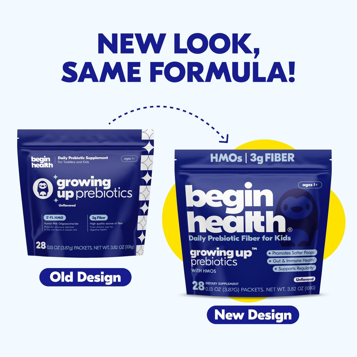 Begin Health Growing Up Prebiotics for Kids 28-Packs | Prebiotic Soluble Powder Stool Softeners and Digestive Gut Health Supplement | Ideal to Mix with Kids Daily - FENGGESTORE20