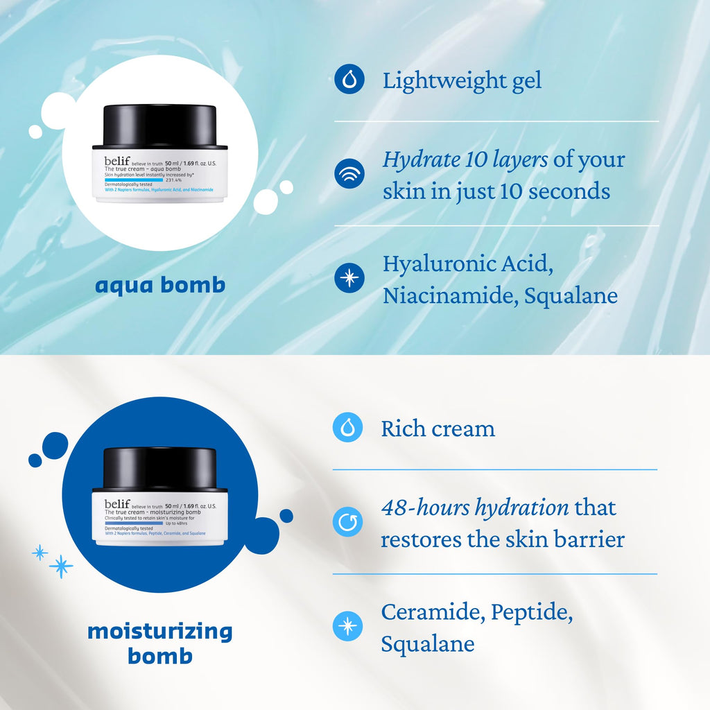 belif Aqua Bomb – Daily Niacinamide Hydrating Moisturizer, Lightweight Plumping Facial Cream with Hyaluronic Acid & Squalane, Cooling Effect - FENGGESTORE20