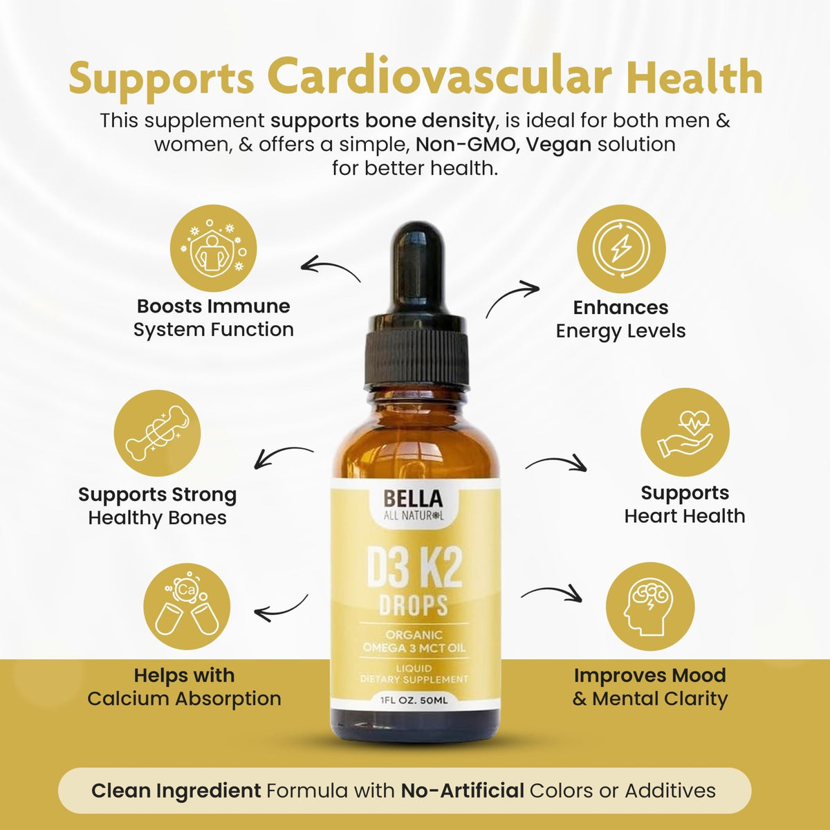 Bella All Natural Vitamin D3 K2 Liquid Drops 5000 IU (Unflavored) - Omega 3 with MCT Oil - FENGGESTORE20