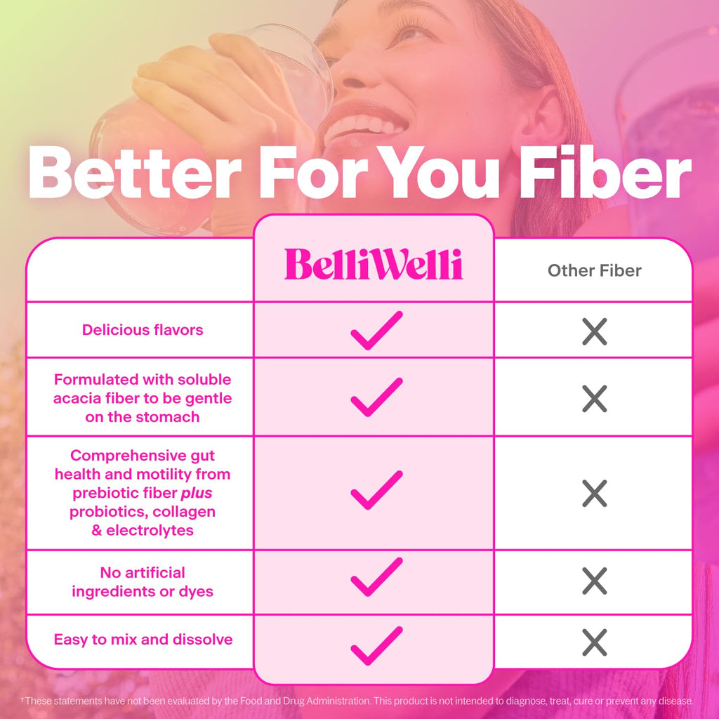 Belli Welli Daily Fiber Supplement Packets with Collagen, Probiotics & Electrolytes | Single Serve Packets for Gut Health - FENGGESTORE20