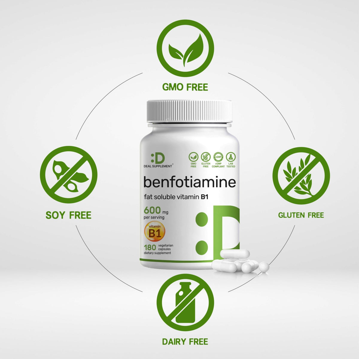 Benfotiamine 600mg Per Serving, 180 Veggie Capsules (300mg Per Cap) – Fat Soluble Vitamin B1 Thiamine Supplement - FENGGESTORE20