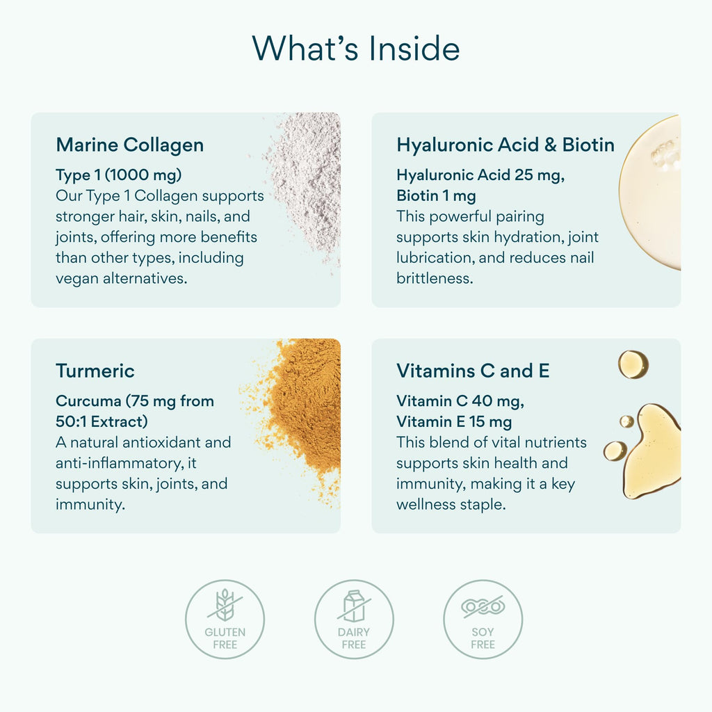 Bettervits Collagen Peptides Complex with Hyaluronic Acid & Turmeric | Hydrolyzed Marine Collagen Supplements for Women & Men | Collagen with Vitamin C - FENGGESTORE20