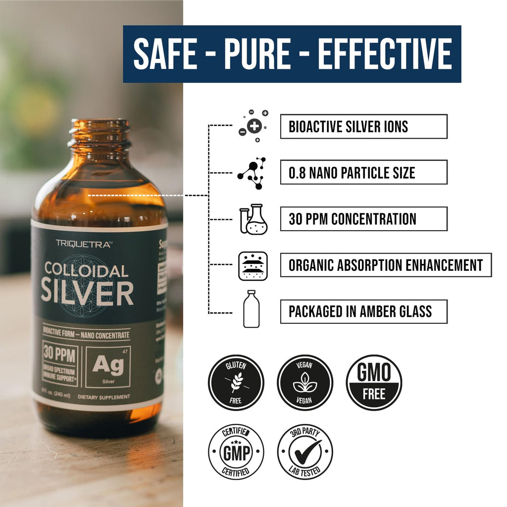 Bioactive Colloidal Silver - 8 oz, Glass Bottle, Vegan, Safe Doses with Highest Effectiveness - Nano Ions, 30 PPM - Immune Support (48 Servings) - FENGGESTORE20