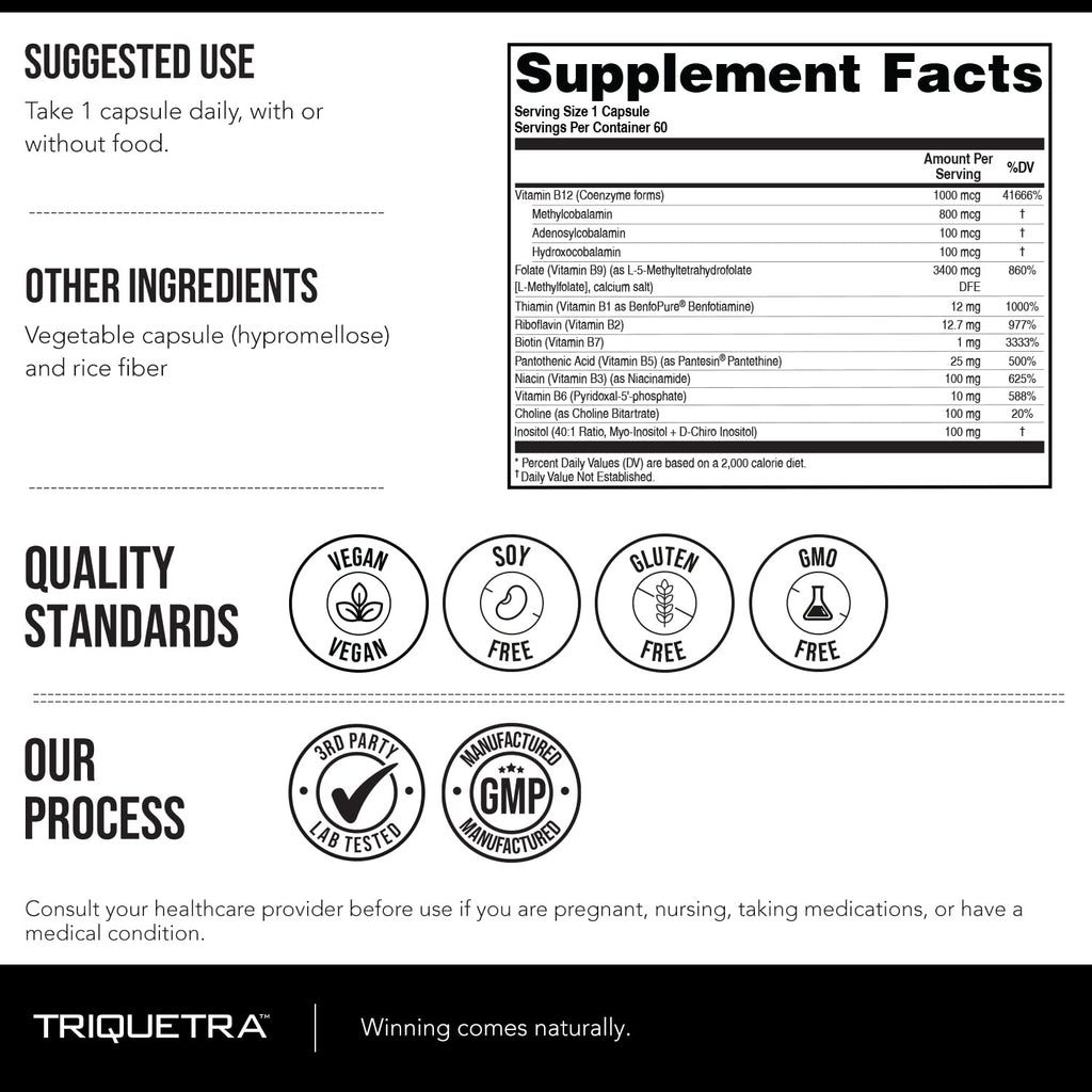 BioActive Vitamin B Complex - Blood Stream Ready, Methylated B Complex - Featuring Methylfolate, 3 BioActive Forms of B12, BenfoPure® B1 & Pantesin - FENGGESTORE20