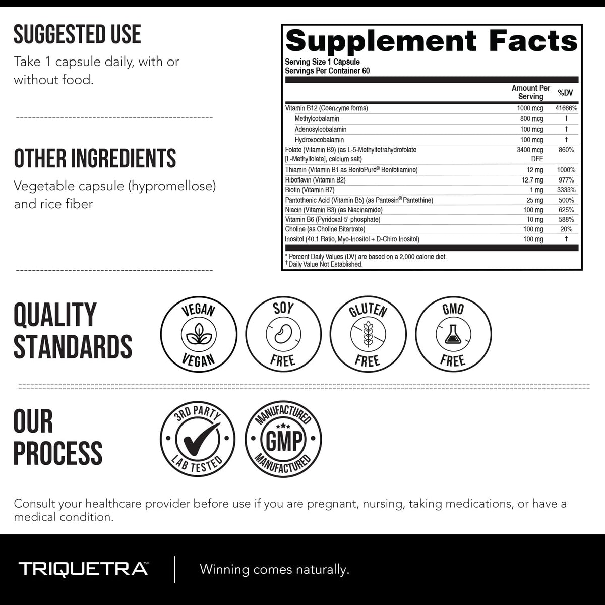BioActive Vitamin B Complex - Blood Stream Ready, Methylated B Complex - Featuring Methylfolate, 3 BioActive Forms of B12, BenfoPure® B1 & Pantesin - FENGGESTORE20