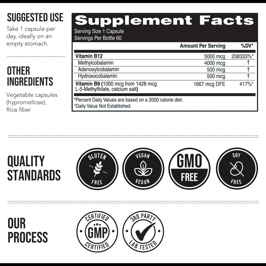 BioActive Vitamin B12 - 5000 mcg, Contains 3 BioActive Forms B12 Plus Methylfolate Cofactor - Methyl B12, Adenosyl B12 & Hydroxy B12 | Supports Energy - FENGGESTORE20