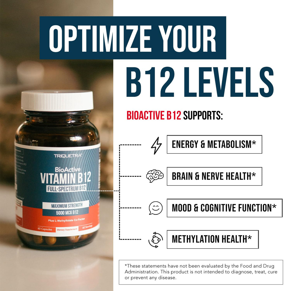 BioActive Vitamin B12 - 5000 mcg, Contains 3 BioActive Forms B12 Plus Methylfolate Cofactor - Methyl B12, Adenosyl B12 & Hydroxy B12 | Supports Energy - FENGGESTORE20