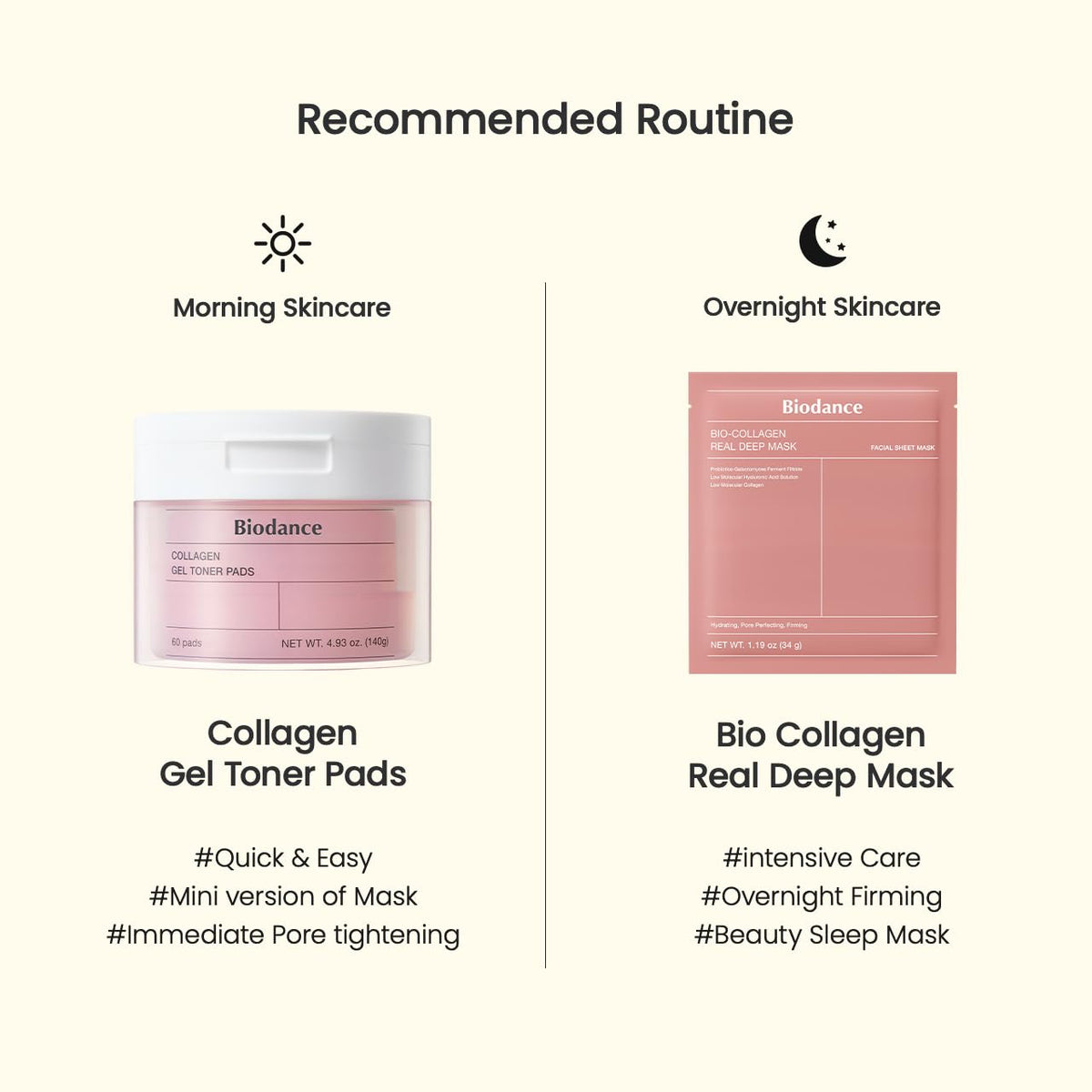 Biodance Collagen Gel Toner Pads, Pore Minimizer for Face, Improving Elasticity, Plumping Toner Pads for Sensitive Skin - FENGGESTORE20