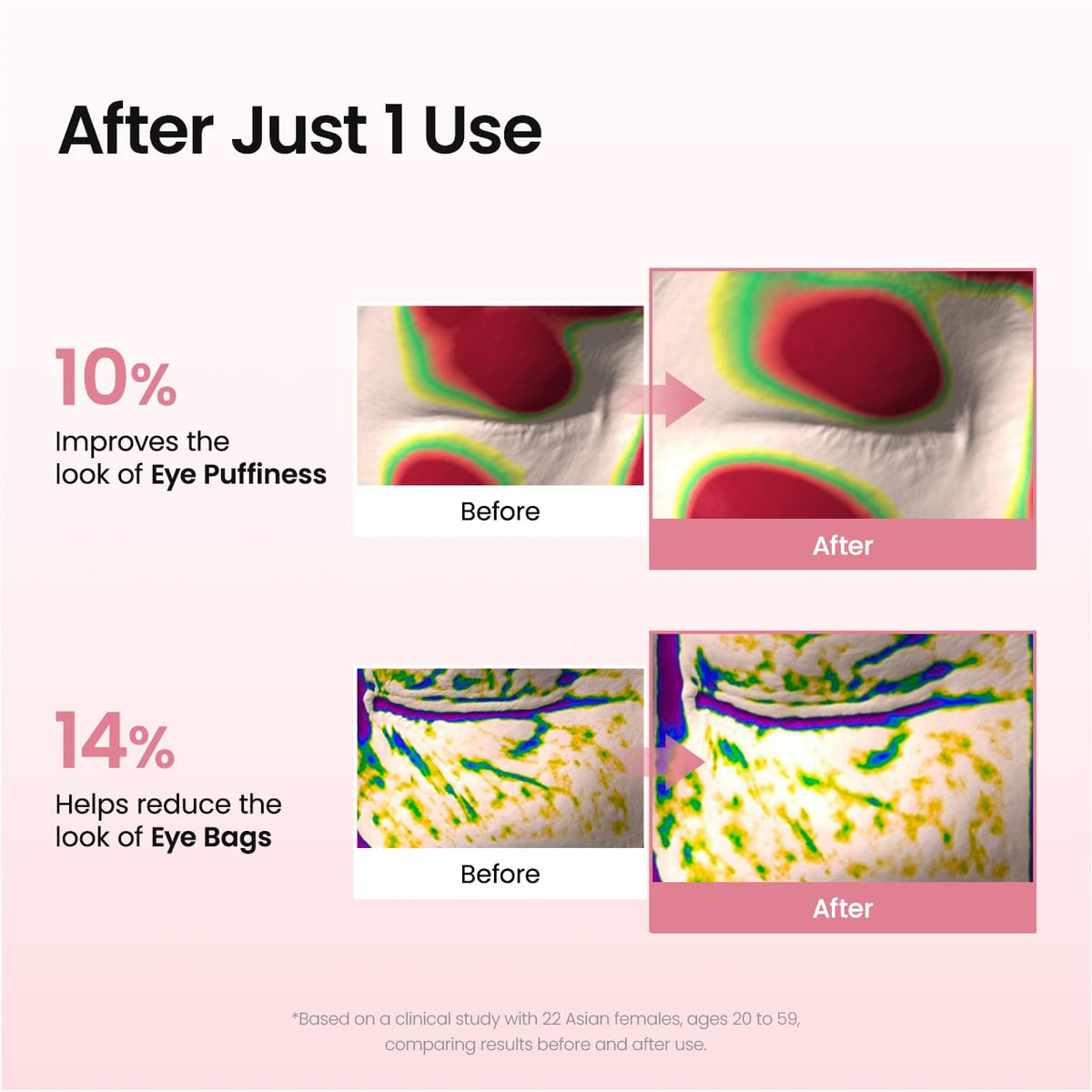 BIODANCE Collagen Peptide Eye Patches, Anti Wrinkle & Smile Line Patches for Face, Under Eye Mask for Fine Lines & Eye Bags, Travel Essentials & Self Care Gifts for Women, Korean Skin Care (60 Count) - FENGGESTORE20