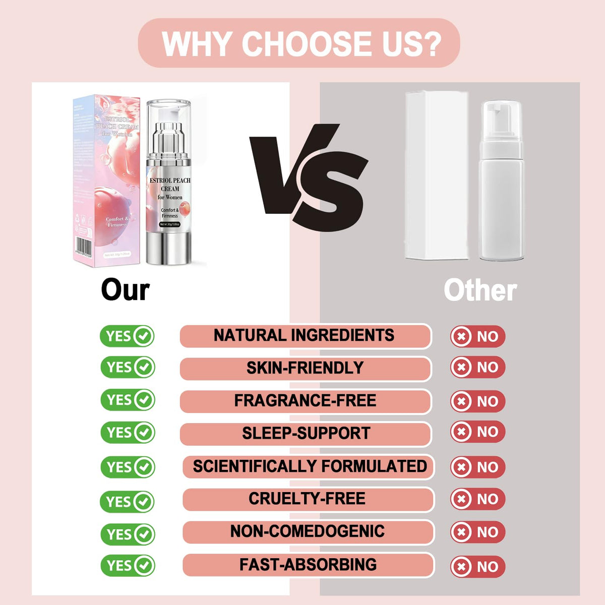 Bioidentical Estriol Cream for Women, Intimate Moisturizing Cream for Vaginal Dryness & Discomfort, Menopause Support (Peach Flavor) - FENGGESTORE20
