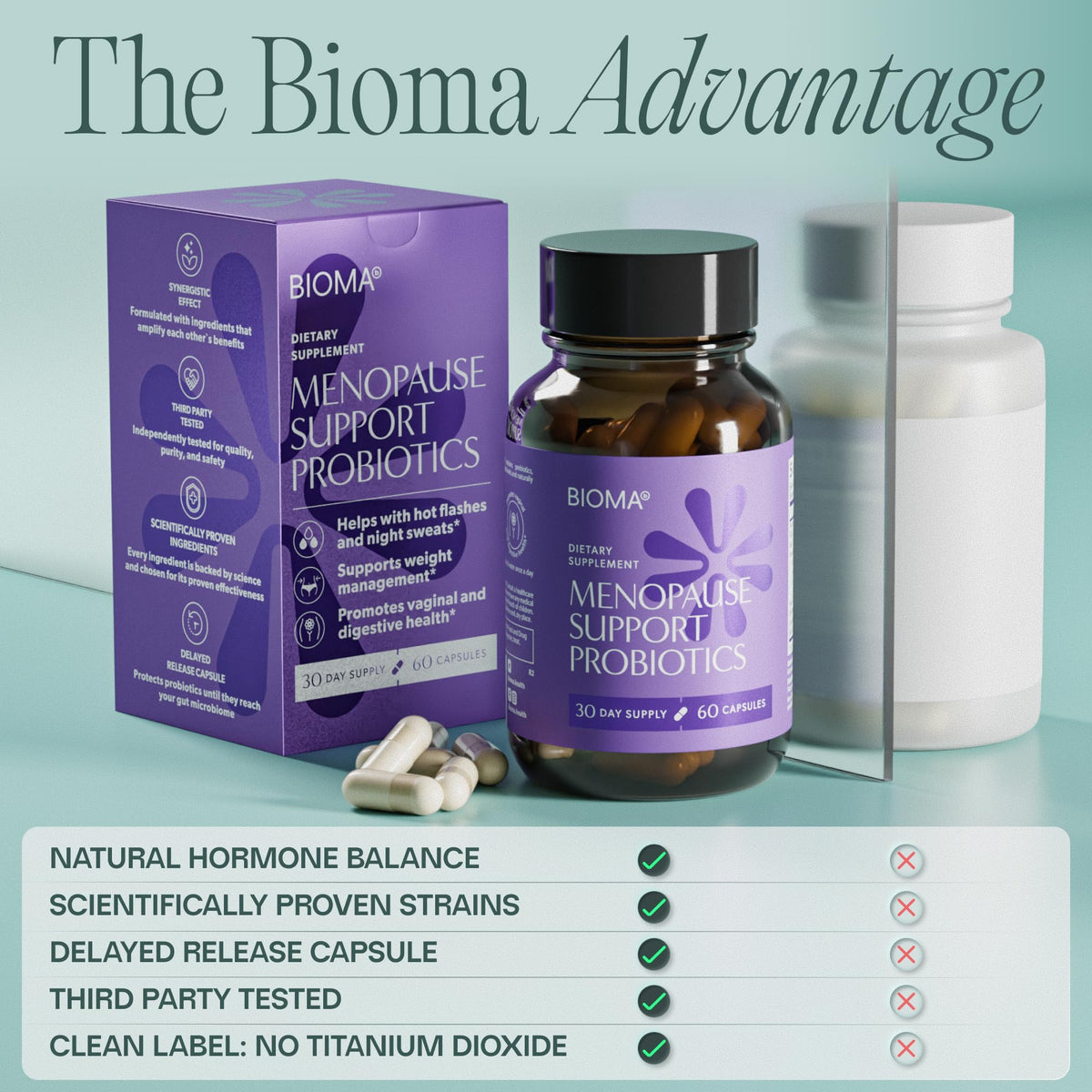 BIOMA Menopause Support Probiotics for Women - Hormone Free Hot Flash & Night Sweat Relief - Gut-Hormone Balance with Phytoestrogens, - FENGGESTORE20