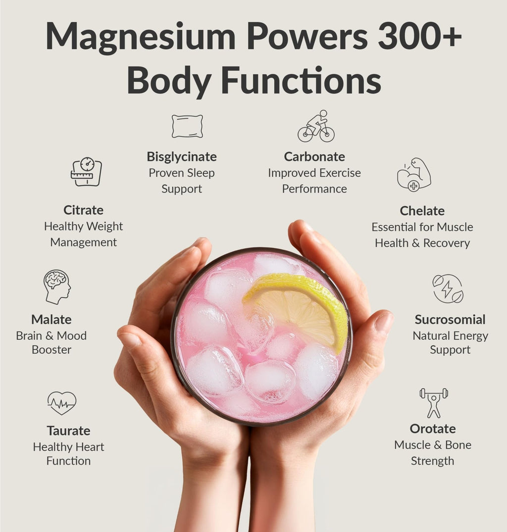 BIOptimizers Magnesium Breakthrough Drink - 8 Forms of Magnesium, Electrolytes, Sleep Health, Stress, Muscle Recovery, Heart Support | Glycinate, Citrate, Malate- Raspberry Lemon - FENGGESTORE20