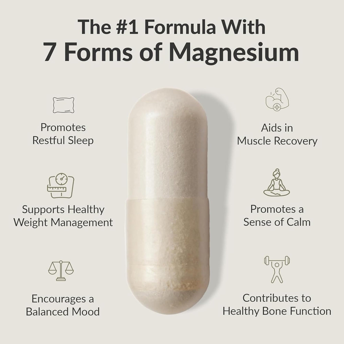 BIOptimizers Magnesium Breakthrough Supplement with 500mg - 7 Forms of Magnesium: Glycinate, Malate, Citrate, and More - Natural Support for Sleep and Cognitive Function -60 Capsules- Calming Vitamins - FENGGESTORE20