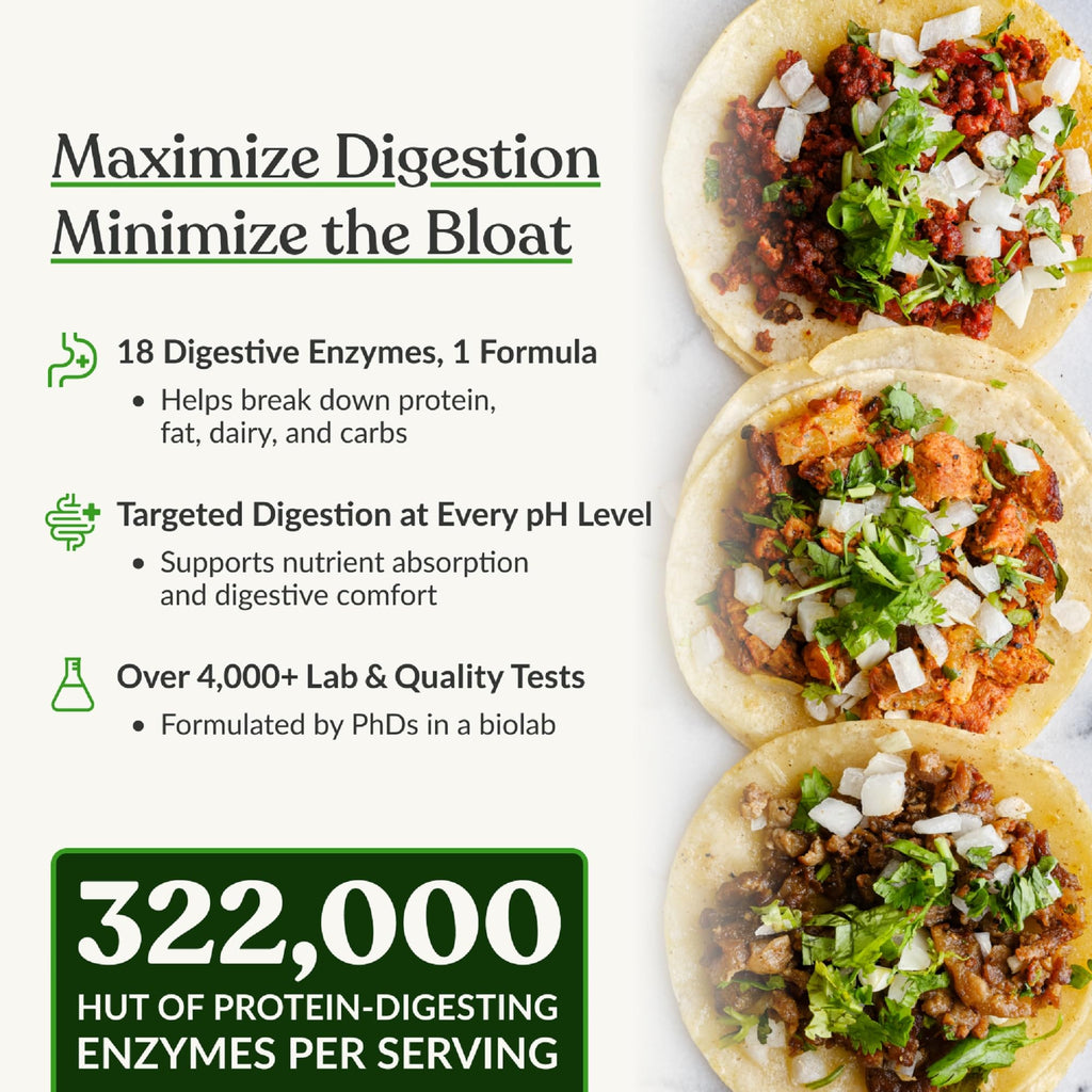 BIOptimizers MassZymes - Complete Digestive Enzymes Supplement for Gut Health - Bloating Relief for Men and Women - FENGGESTORE20