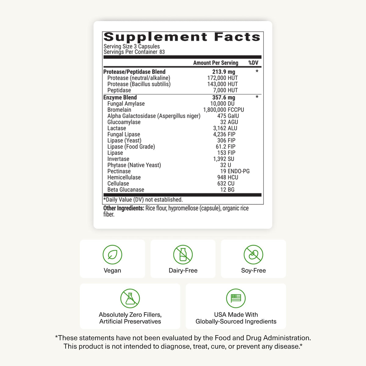 BiOptimizers MassZymes - Complete Digestive Enzymes Supplement for Gut Health - Bloating Relief for Men and Women - Lipase Amylase Bromelain - FENGGESTORE20