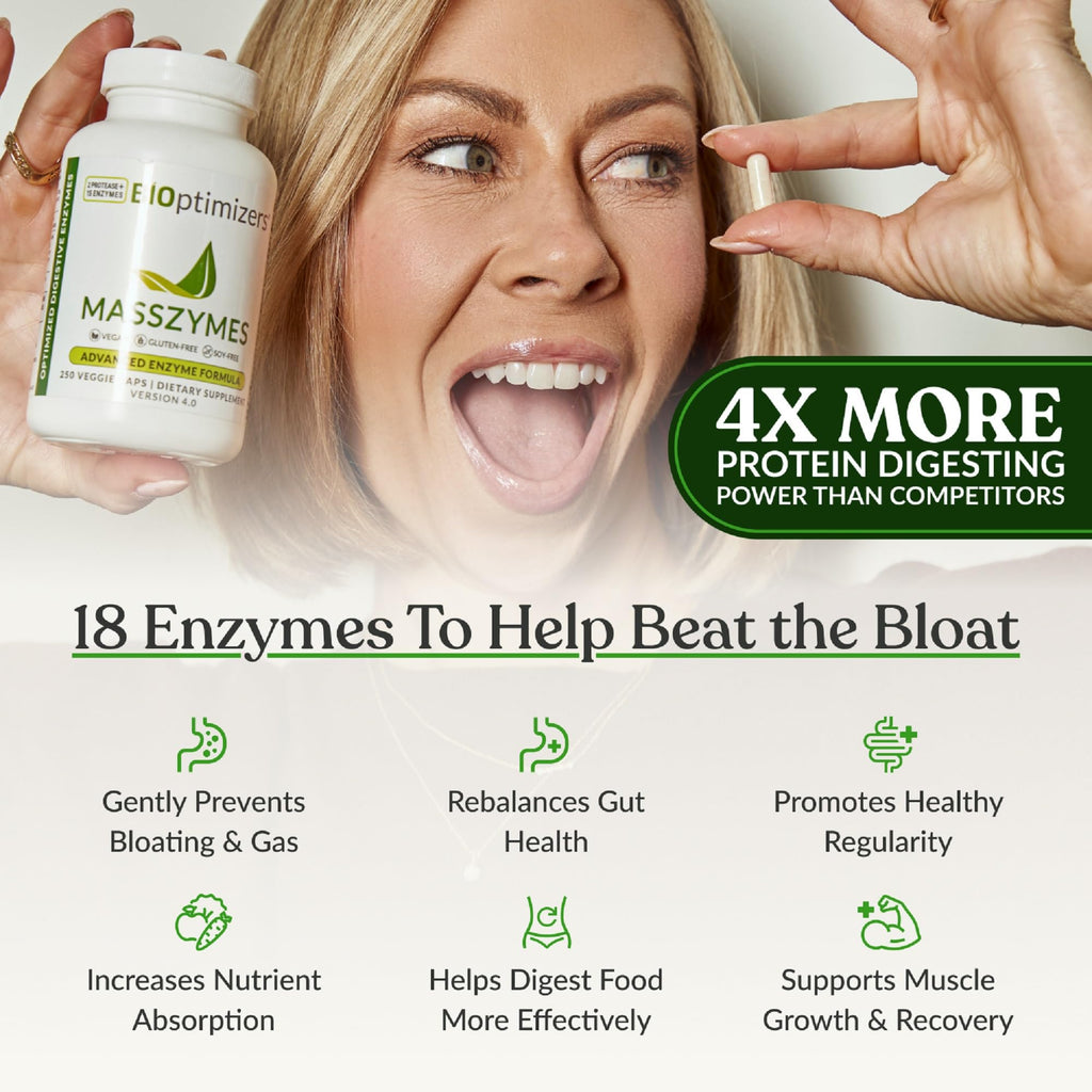 BiOptimizers MassZymes - Complete Digestive Enzymes Supplement for Gut Health - Bloating Relief for Men and Women - Lipase Amylase Bromelain - FENGGESTORE20