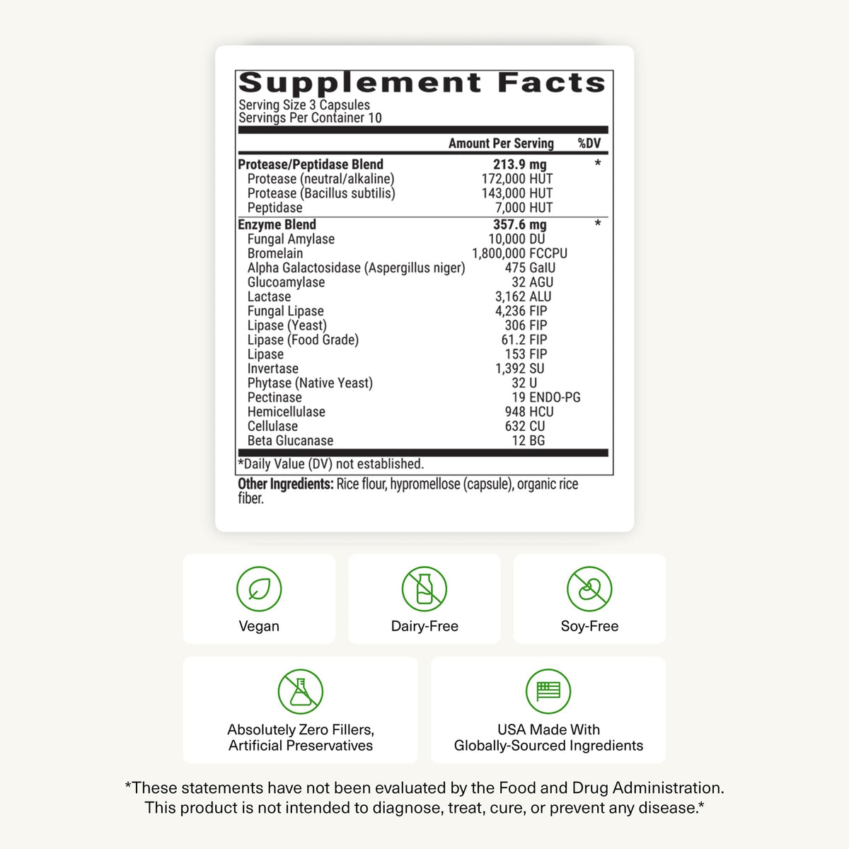 BIOptimizers MassZymes - Complete Digestive Enzymes Supplement for Gut Health - Bloating Relief for Men and Women - Lipase Amylase Bromelain Digestive Enzymes (30 Capsules) - FENGGESTORE20