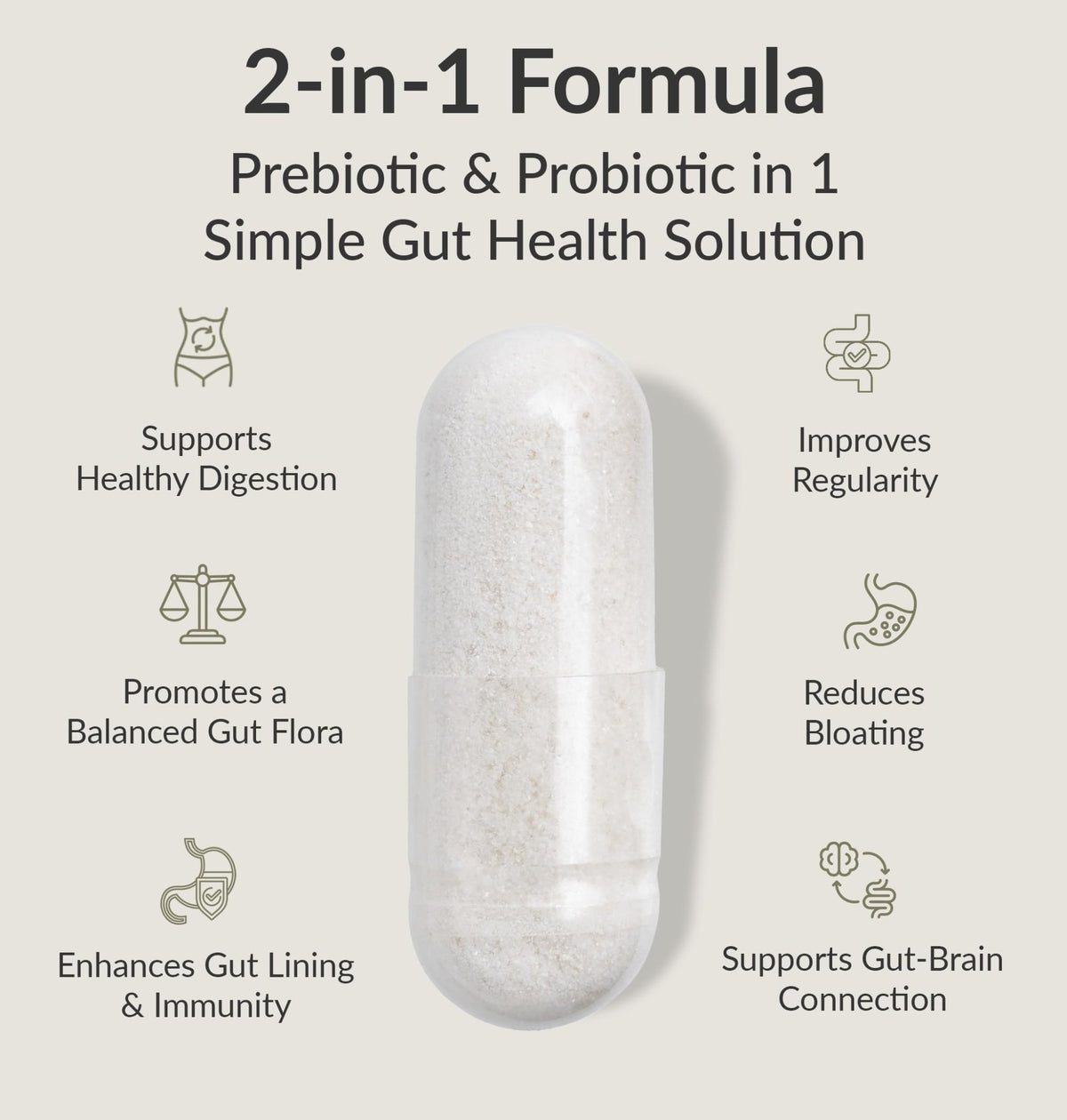 BIOptimizers Probiotic Breakthrough – Lactobacillus Plantarum OM Probiotics & Prebiotics Health Supplement for Gut, Digestive & Immune Support Probiotics - FENGGESTORE20