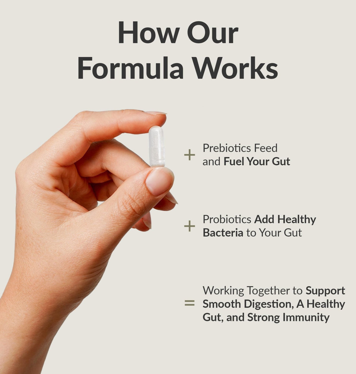 BIOptimizers Probiotic Breakthrough – Lactobacillus Plantarum OM Probiotics & Prebiotics Health Supplement for Gut, Digestive & Immune Support Probiotics - FENGGESTORE20