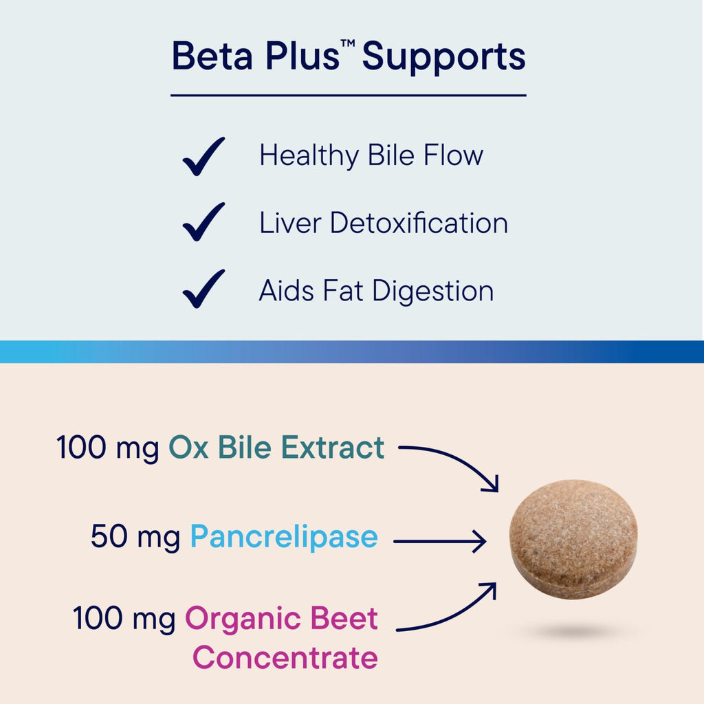 Biotics Research Beta-Plus™ Nutritional Ox Bile Salts Digestive Enzymes Supplement for Bile Production for No Gallbladder-Supports Overall Liver Function, - FENGGESTORE20