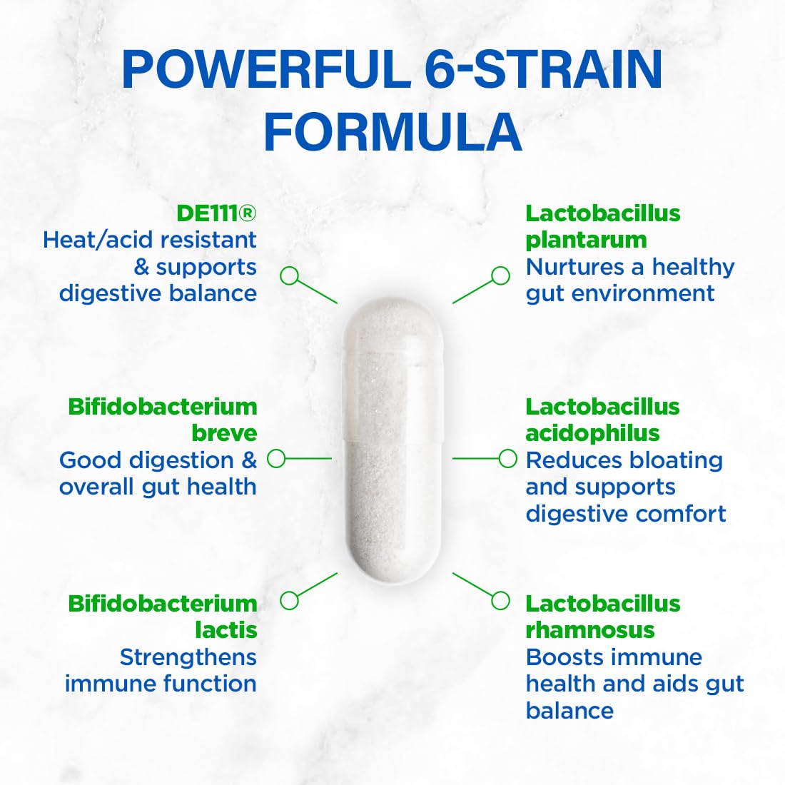 BioTrust Pro-X10 2.0 Probiotic Supplement - Probiotics for Digestive Health with Prebiotics - Immune System Support and GI Health - FENGGESTORE20