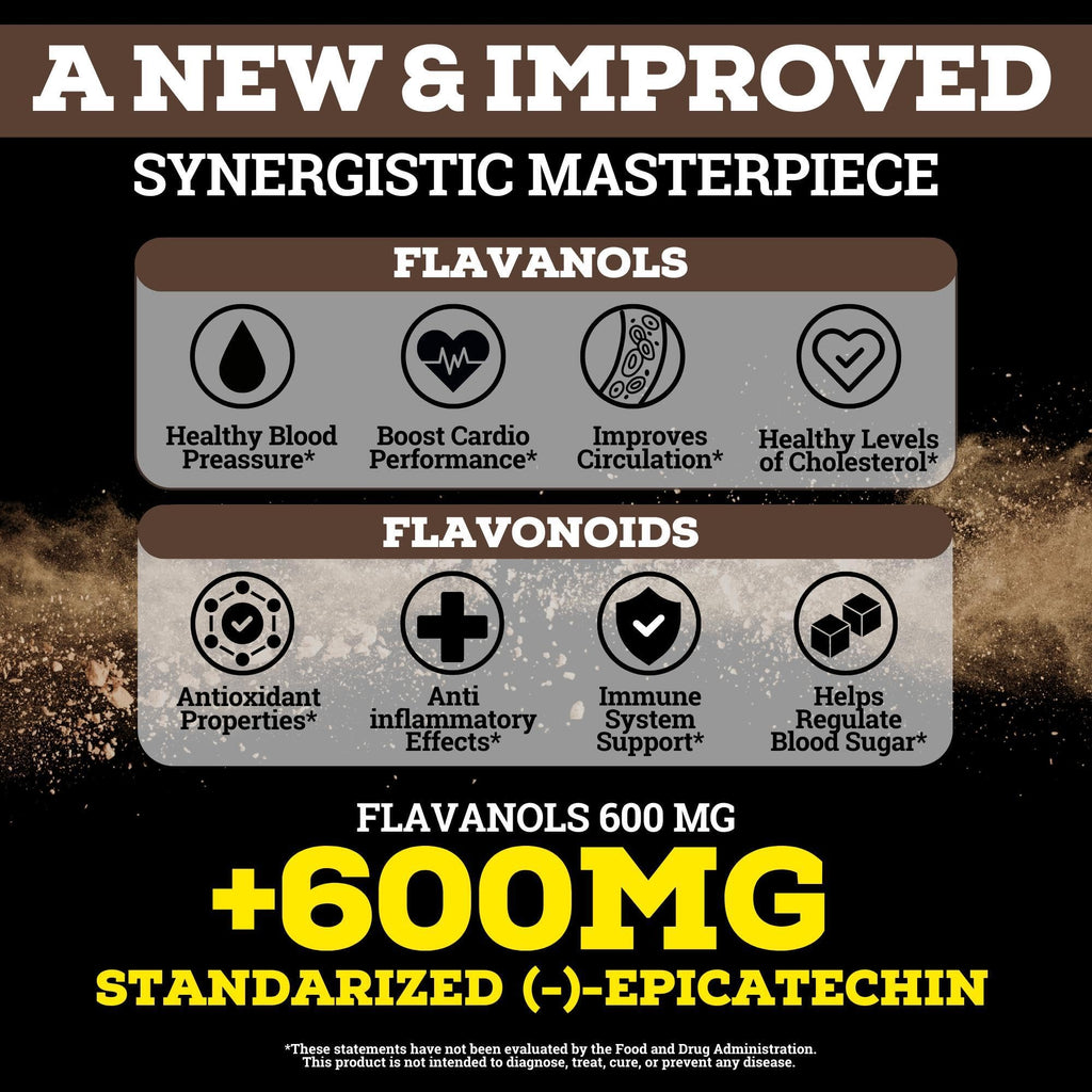 Black Forest High Flavanol Cocoa Powder (1200mg Flavanols & Flavonoids Supplements)10X More Flavanols (Epicatechin) Than Cocoa & 600mg of Epicatechin Supplement - FENGGESTORE20