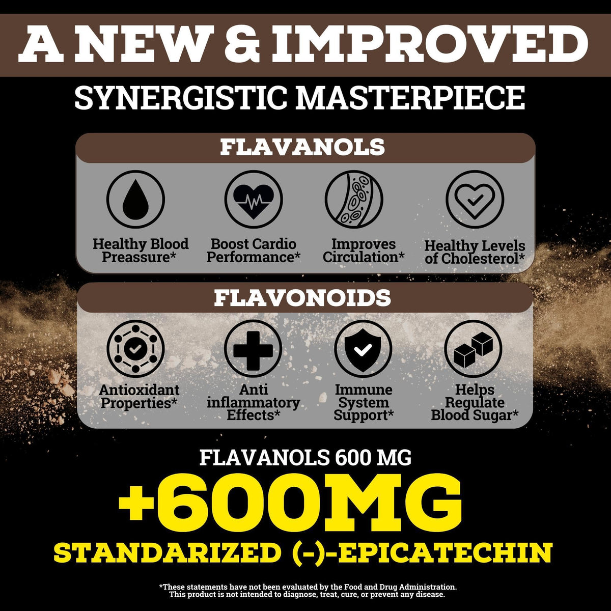 Black Forest High Flavanol Cocoa Powder (1200mg Flavanols & Flavonoids Supplements)10X More Flavanols (Epicatechin) Than Cocoa & 600mg of Epicatechin Supplement - FENGGESTORE20