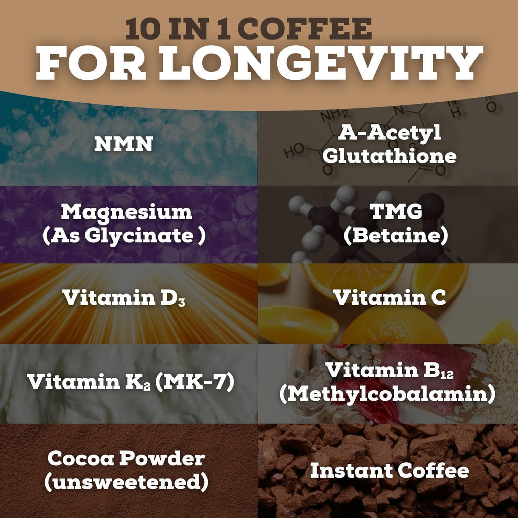 Black Forest Longevity Mix Liquid NAD+ Alternative Mocha Coffee 10-in-1 with NMN 250mg, Glutathione 250mg, TMG, Magnesium Glycinate, Vitamins D3 K2 C B12, High Polyphenol Cocoa, 30 Servings - FENGGESTORE20