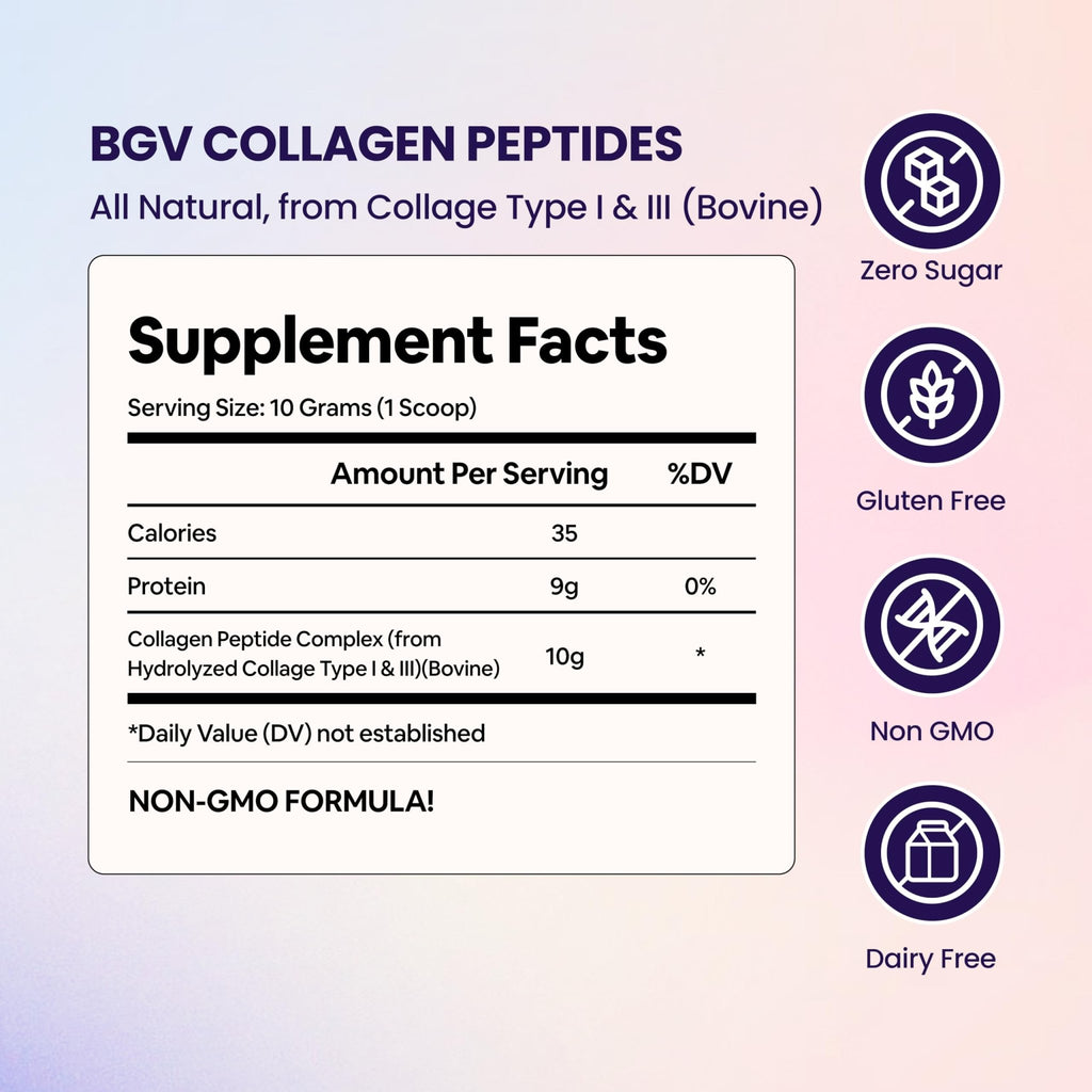 Black Girl Vitamins | Collagen Peptides Powder - Collagen for Skin, Hair & Nails - Unflavored Hydrolyzed Collagen Powder, Dairy-Free - FENGGESTORE20