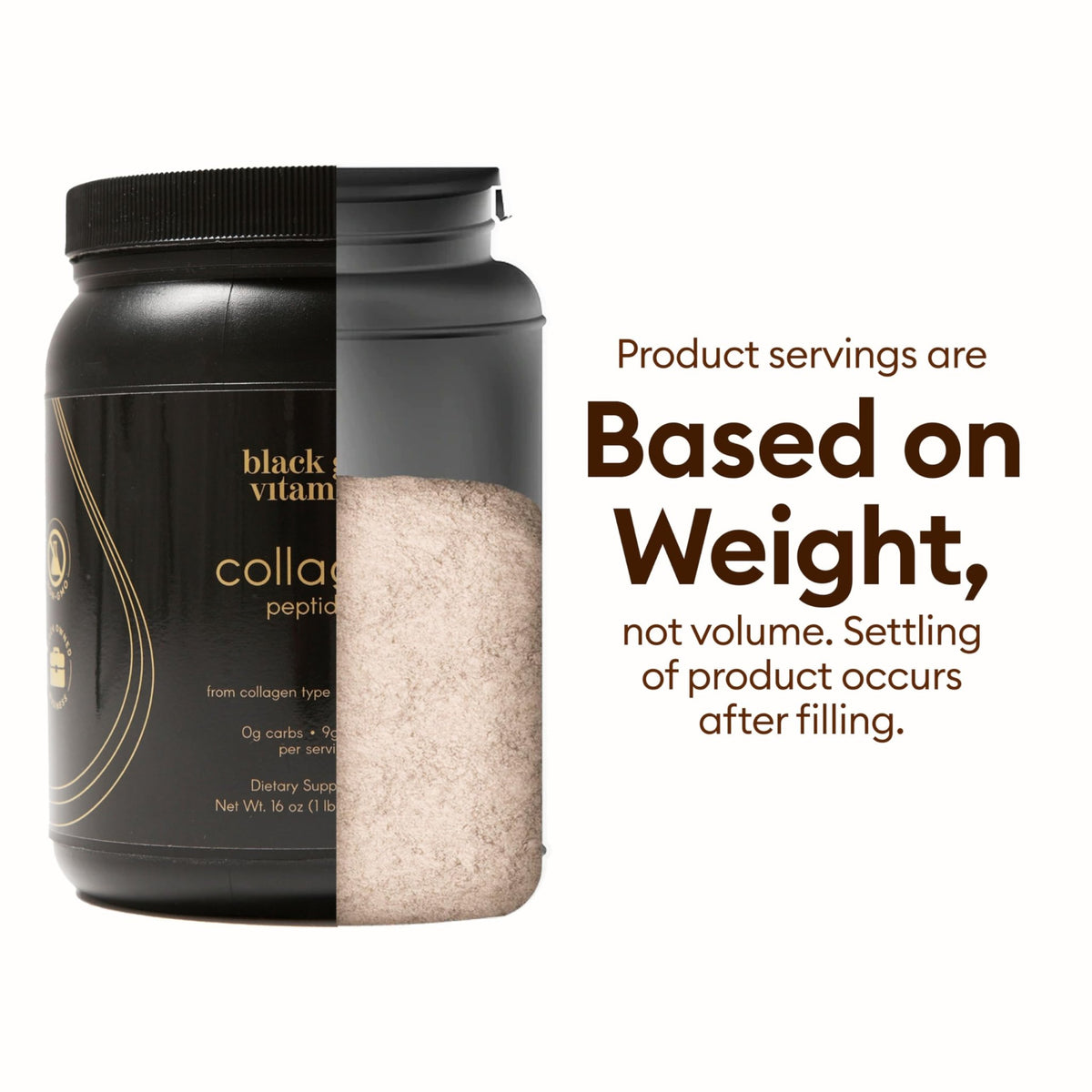 Black Girl Vitamins | Collagen Peptides Powder - Collagen for Skin, Hair & Nails - Unflavored Hydrolyzed Collagen Powder, Dairy-Free - FENGGESTORE20