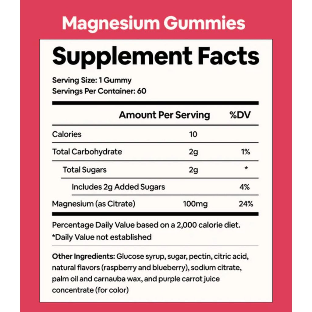 Black Girl Vitamins - Magnesium Gummies, for Sleep, Immunity, and Bone Support. Magnesium Citrate Supplement - FENGGESTORE20